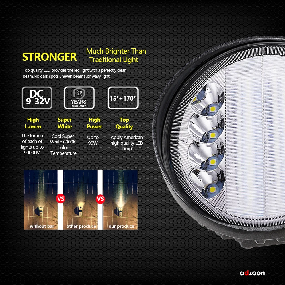 ADZOON 4 дюйма 90 Вт 126 Вт светодиодный рабочий светильник 12 в 24 В для внедорожников, грузовиков, автобусов, лодок, противотуманный светильник, автомобильный светильник в сборе