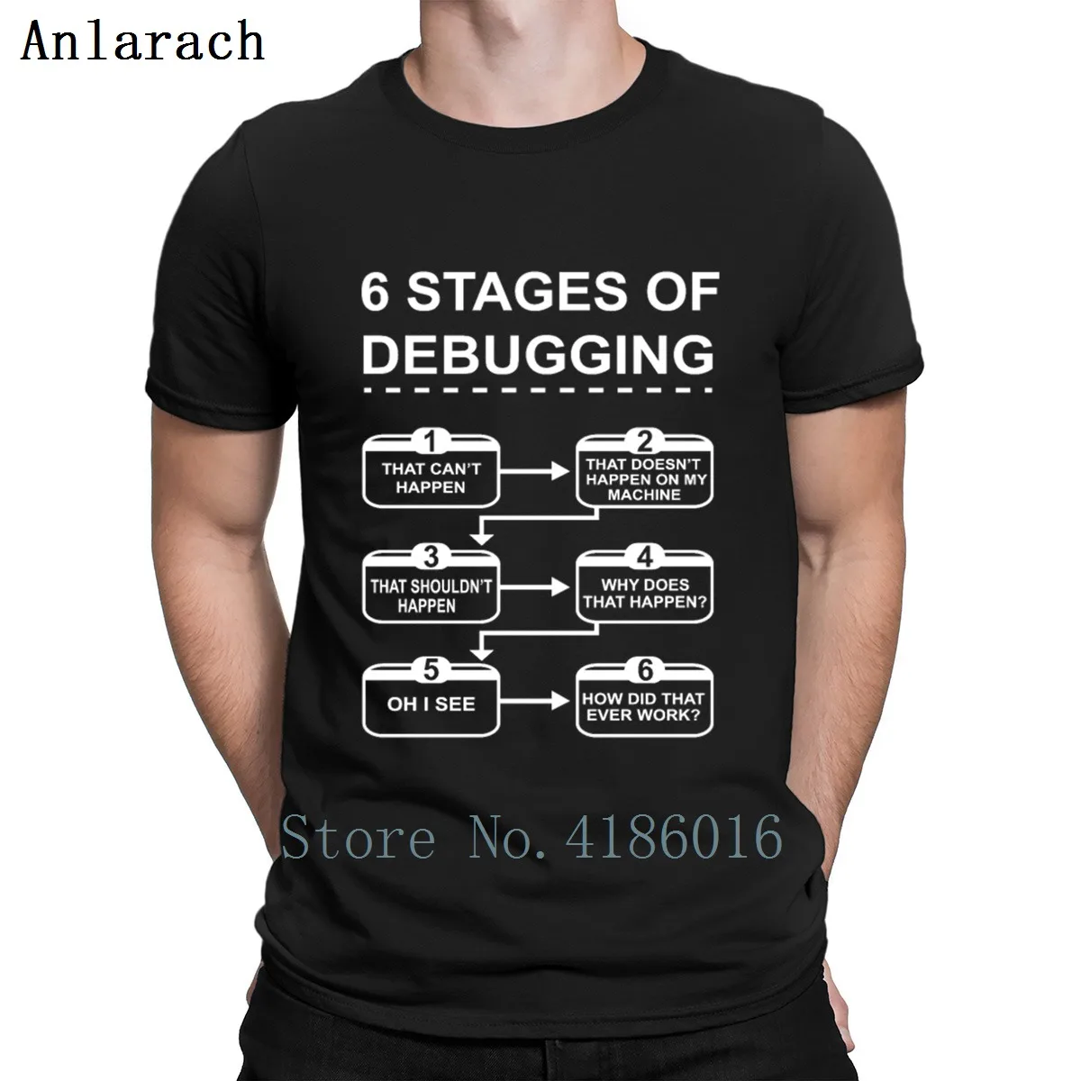 Debugging Programmer Computer Science Code Gift T Shirt