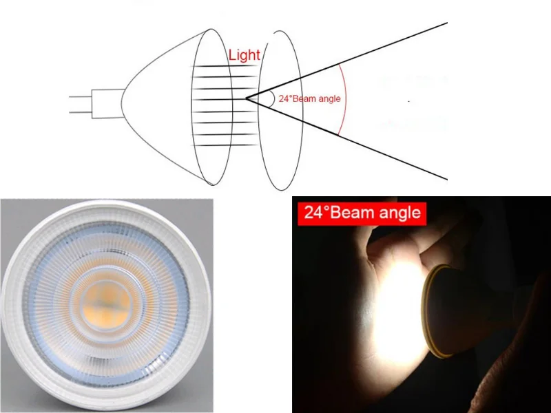 Светодиодный светильник MR16 GU5.3, 3 Вт, 5 Вт, 220 В, 12 В, GU10, светодиодный конденсаторный прожектор, энергосберегающий, домашнее освещение - Испускаемый цвет: 24 Beam angle