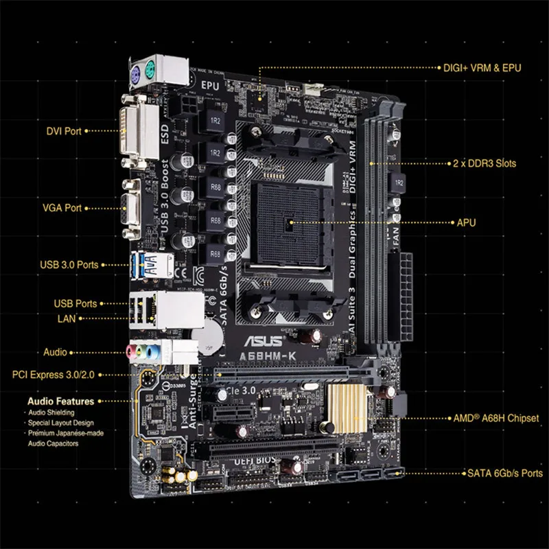 ASUS A68HM-K AMD GRAPHICS WINDOWS 7 DRIVER DOWNLOAD ASUS A68HM-K AMD GRAPHICS DRIVER FOR WINDOWS 8