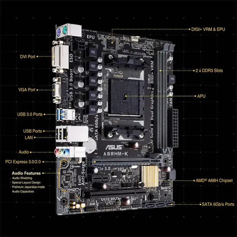 ASUS A68HM-K AMD CHIPSETGRAPHICS 64BIT DRIVER DOWNLOAD ASUS A68HM-K AMD CHIPSETGRAPHICS DRIVERS FOR WINDOWS VISTA