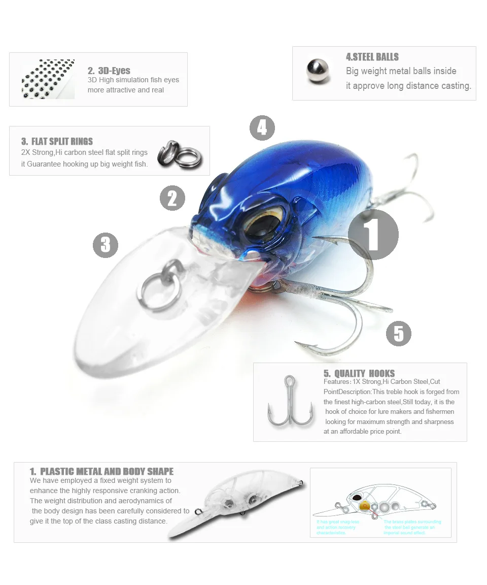 Bearking Профессиональные Горячие рыболовные снасти Розничная хорошие рыболовные приманки 65 мм, 14 г кривошипно. Погружение 2 м, ловля щуки