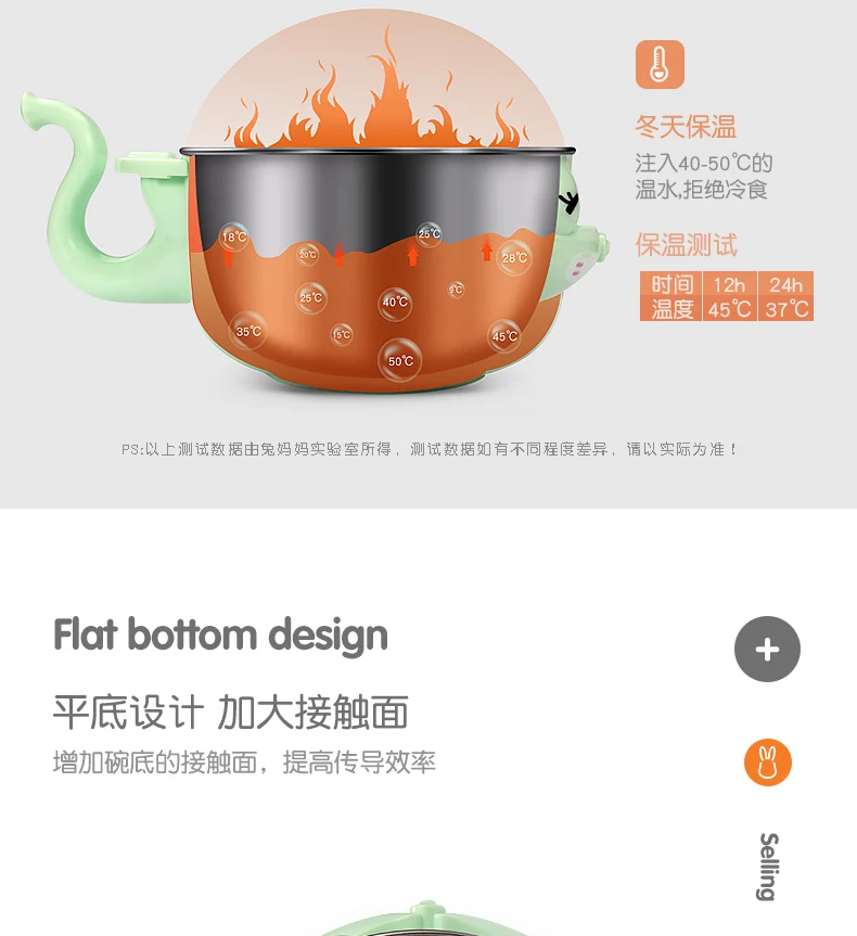 儿童餐具详情页_10
