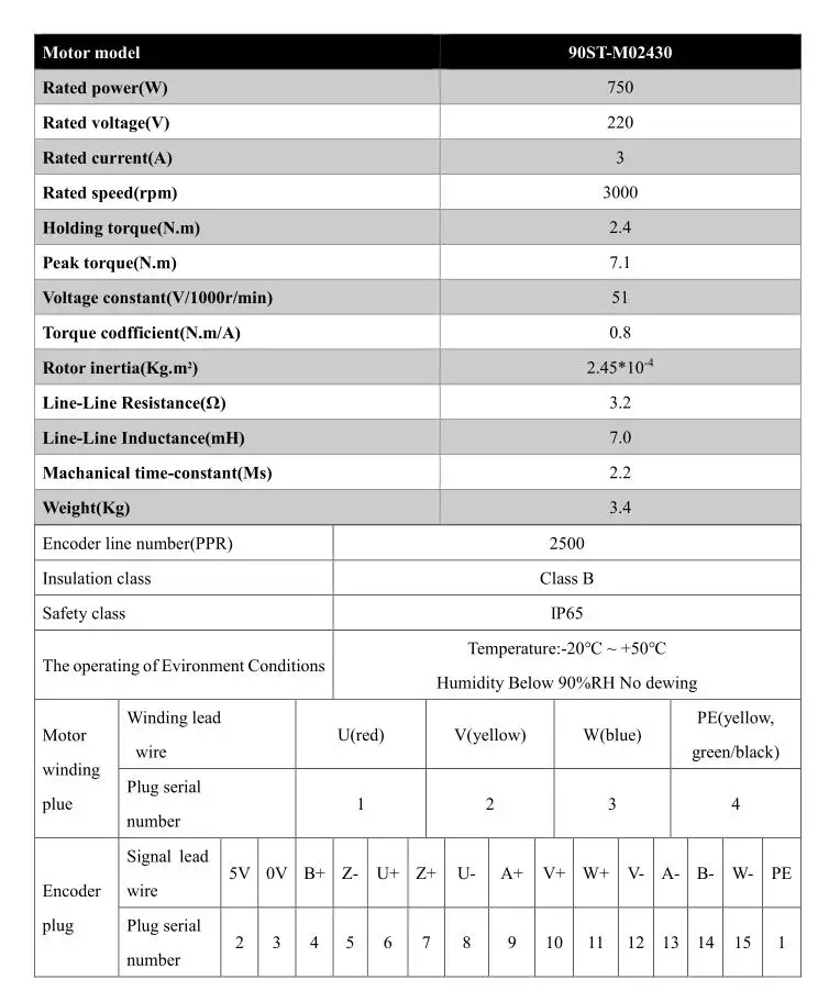 90ST-M024303