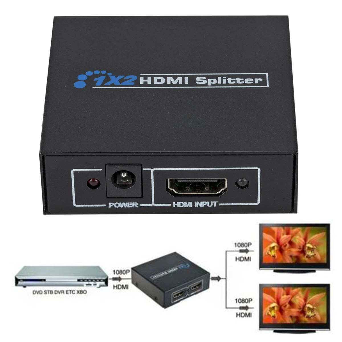 

HDMI 4K Splitter Full HD 1080p Video HDMI Switch Switcher Box Hub 1 in 2 Out Dual Display Amplifier For HDTV DVD Xbox PS3/4/5