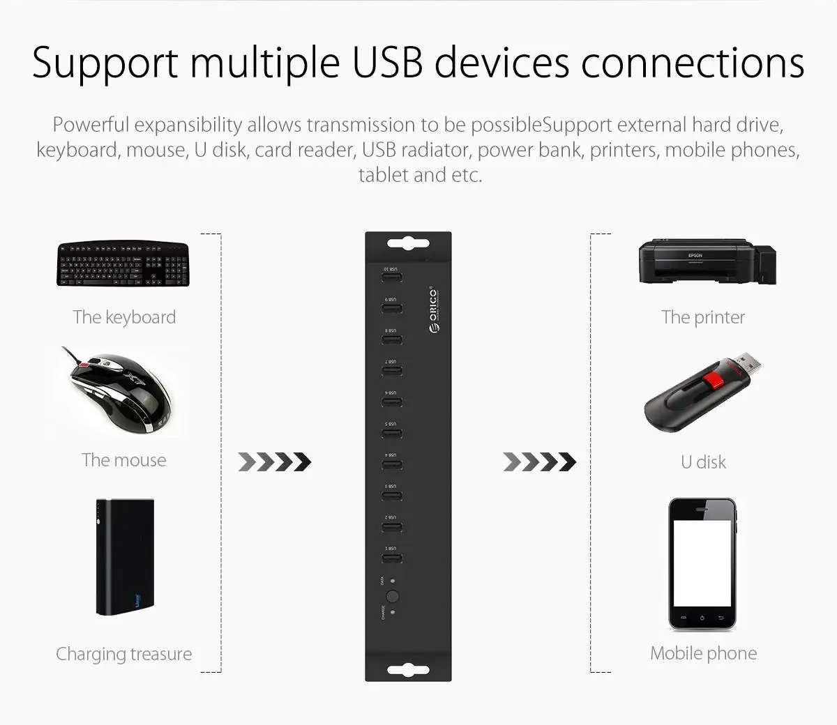 Стальной 10 порт USB2.0 промышленный концентратор автономный адаптер питания 12 В 5A одиночный порт питания максимальная выходная мощность 5 В 1.2A, IH10P