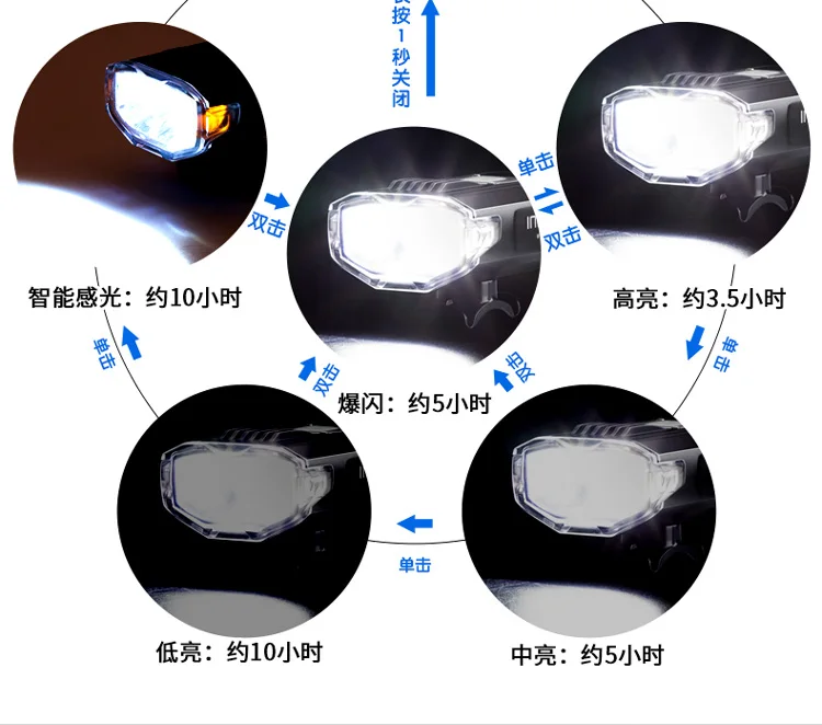 Excellent INFUN GT200 Bike Front Headlight Cycling Bicycle Rechargeable Flashlight 2200 Lumen 8