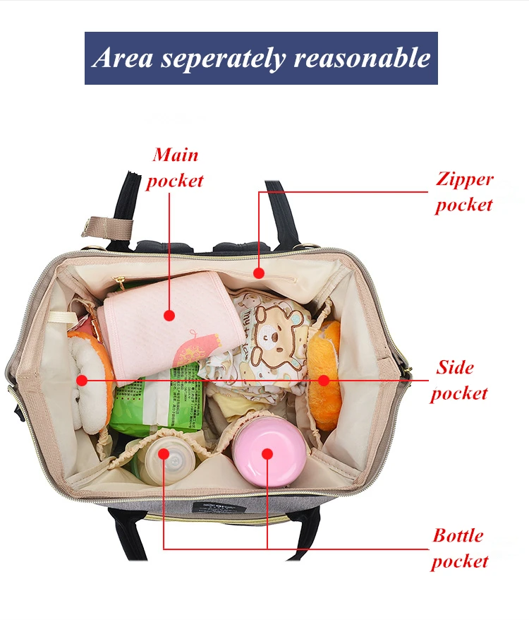 Fashion Diaper Bag Waterproof Travel Mummy Backpack Multifunction Maternity Nappy Bag Large Capacity Baby Stroller Bags For Mom (5)