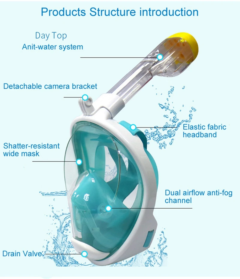 2019 маска для плавания маска для сноркелинга 180 панорамный вид свободное дыхание Полное Лицо Маска Для Сноркелинга анти-туман Анти-утечка