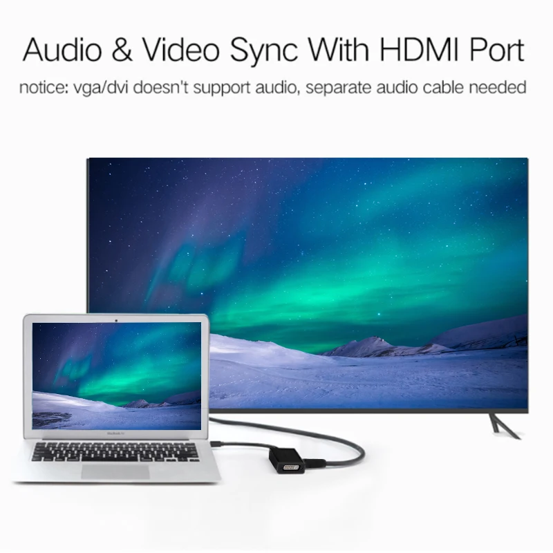 Адаптер Kebidu 3 в 1 Mini DisplayPort to HDMI VGA DVI адаптер Thunderbolt конвертер Мини DP кабель 1080p для