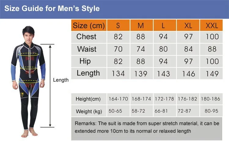 Совершенно гидрокостюм Премиум неопрен 3 мм/1 мм, комбинезон водолазный костюм, полный или короткий 9 видов конструкций для выбора