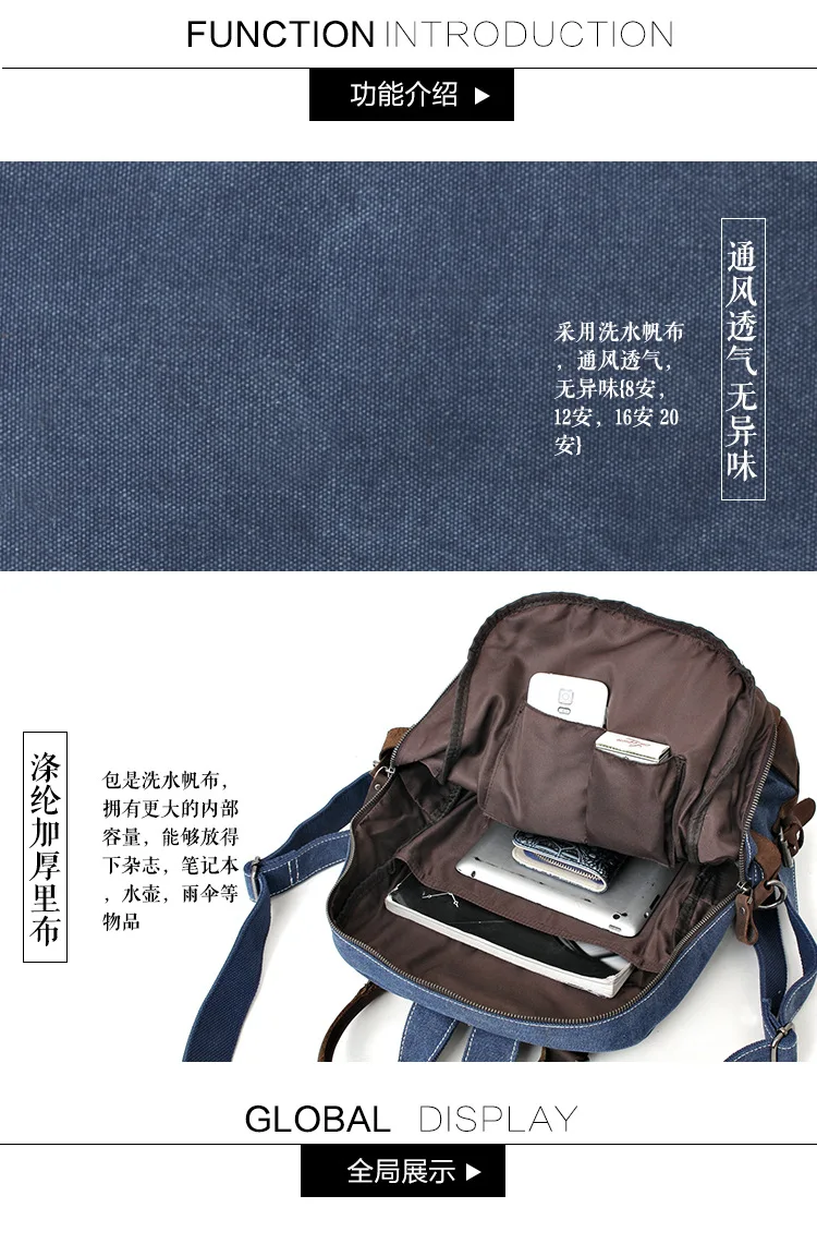 High Quality canvas fashion backpack