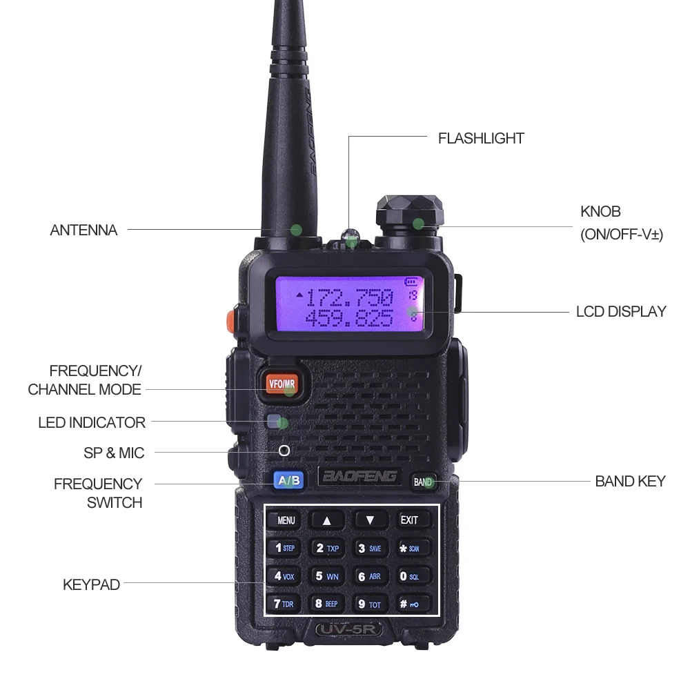 Baofeng UV5R UV-5R 5 Вт иди и болтай walkie talkie “иди и двойной полосы 136-174 МГц/400-520 mhz vhf Любительская рация ham радио Ручной портативный двухстороннее радио