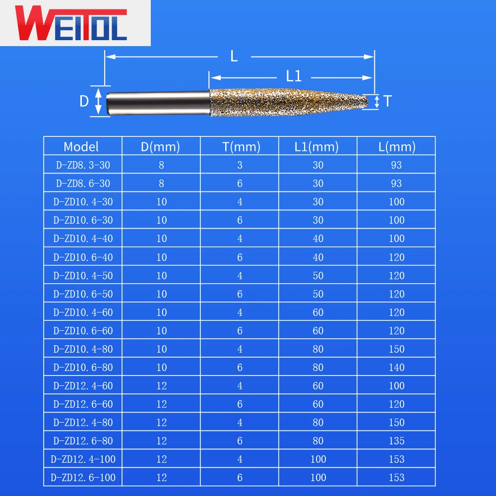 Weitol 1 шт. 12 мм вакуумной пайки камень резак биты конус инструменты для гравировки с ЧПУ Фрезерный резак мрамор фрезы