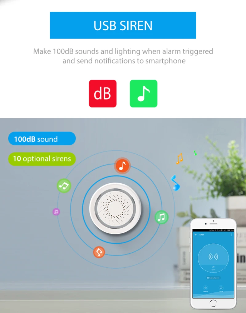 

Wifi Smart Home Video Alarm Kit Concluding 720P Cameras 3 Sensors 1 Siren Alarm All Support Wifi Smart Life APP