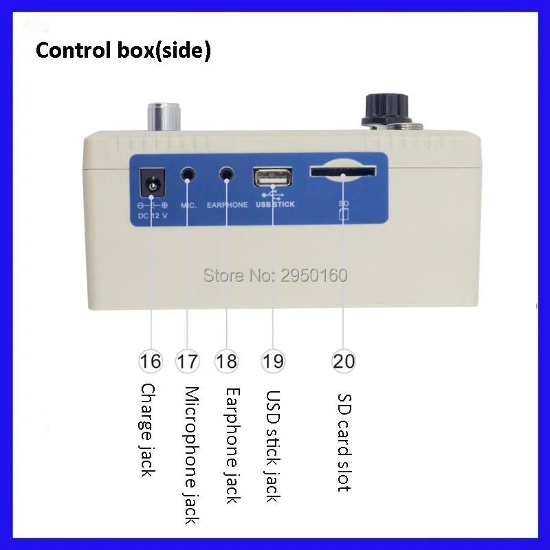 Control box side