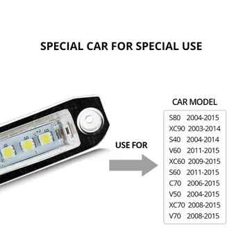 

2019 New 2Pcs LED License Plate Light for Volvo S80 XC90 S40 V60 XC60 S60 C70 V50 Car Styling