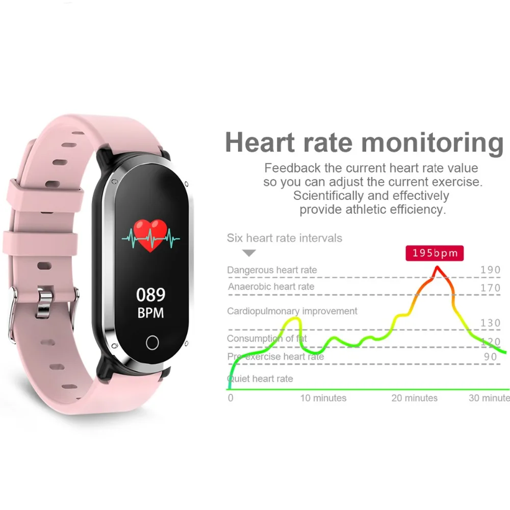 Fitness Bracelet Smart Band Pedometer IP67 Waterproof Bluetooth Smart Bracelet Heart Rate Monitor Watches PK Mi Band 3 2