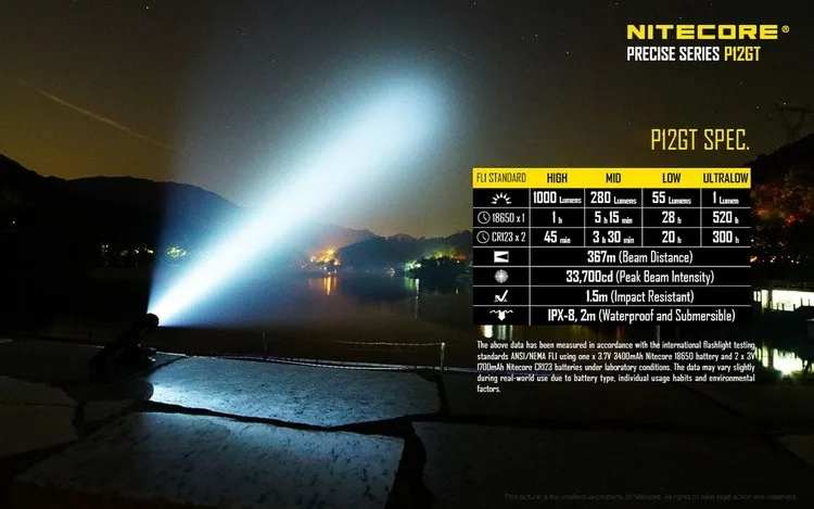 Распродажа NITECORE P12GT + Перезаряжаемые 18650 Батарея 1000LMs CREE XP-L HI V3 светодиодный тактический фонарик 7 Режим Карман EDC Бесплатная доставка