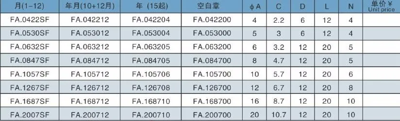 QQ20161117160918