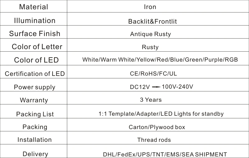 iron