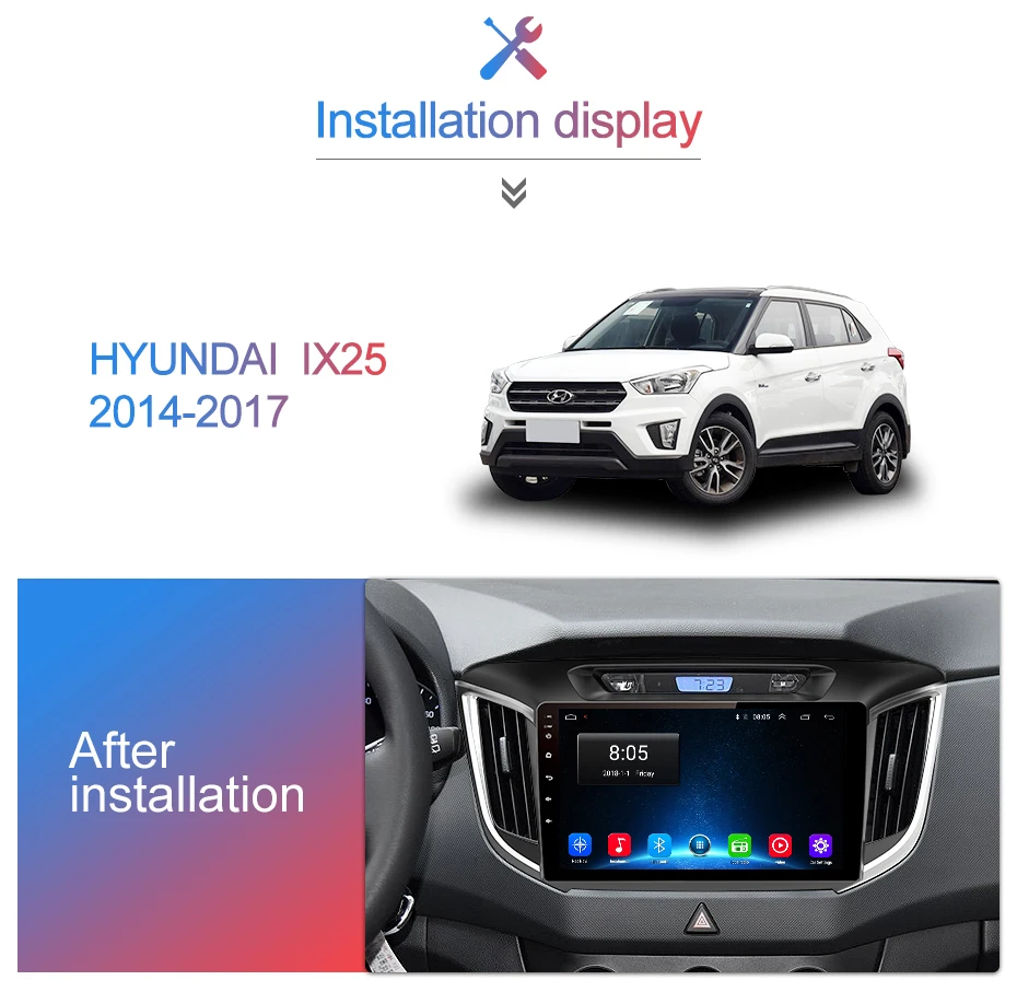 Junsun V1 2G+ 32G Android 8,1 для hyundai creta ix25- автомобильный Радио Мультимедиа Видео плеер навигация gps 2 din dvd