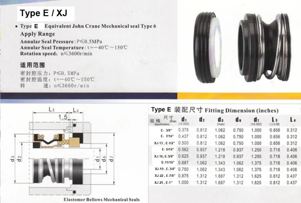 J-guindaste tipo 6-para Polegadas Xj-19 Selos Mecânicos Material: ca ce Nbr Equivalente Hayward Gsd Minamoto hl Bombas E-3 - 4 0.75 7 High Quality Automóveis e motos