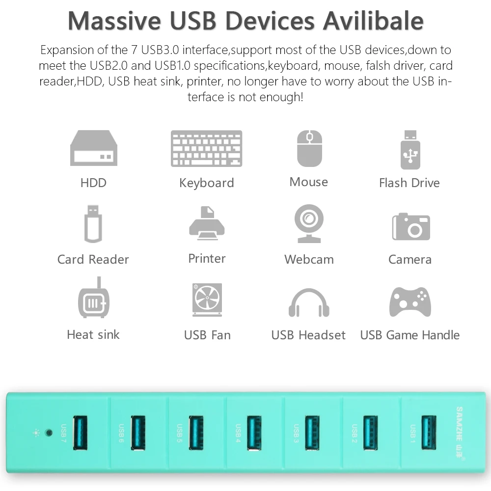SAMZHE супер Скорость Портативный 7 Порты USB 3 0 концентратор 5V 2A зарядки для