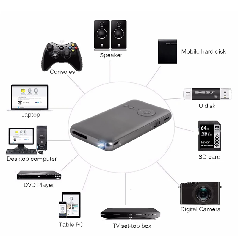 Salange T06 جهاز عرض صغير للجيب Andriod 7.1 واي فاي Blutooth الذكية المحمولة Proyector المدمج في 5000 مللي أمبير بطارية HDMI في Miracast