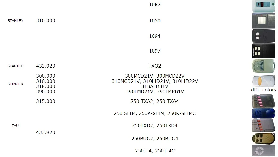 SKYLINK MultiLink SD300M Клонирование пульт дистанционного управления Дубликатор Замена 300/310 МГц Fob(работа для фиксированного кода