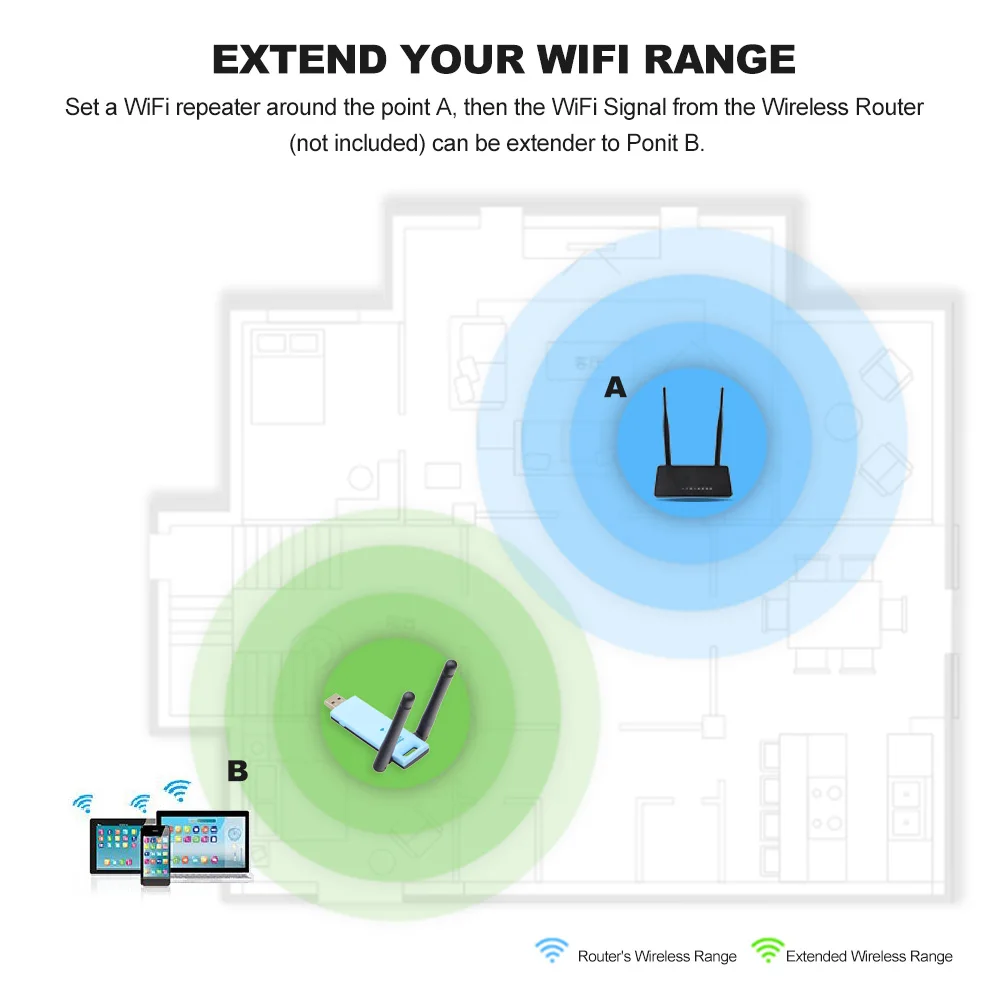 WD-R603U 300 Мбит/с беспроводной расширитель диапазона USB WiFi усилитель сигнала для ретранслятора усилитель двойные антенны синий с черным для сети