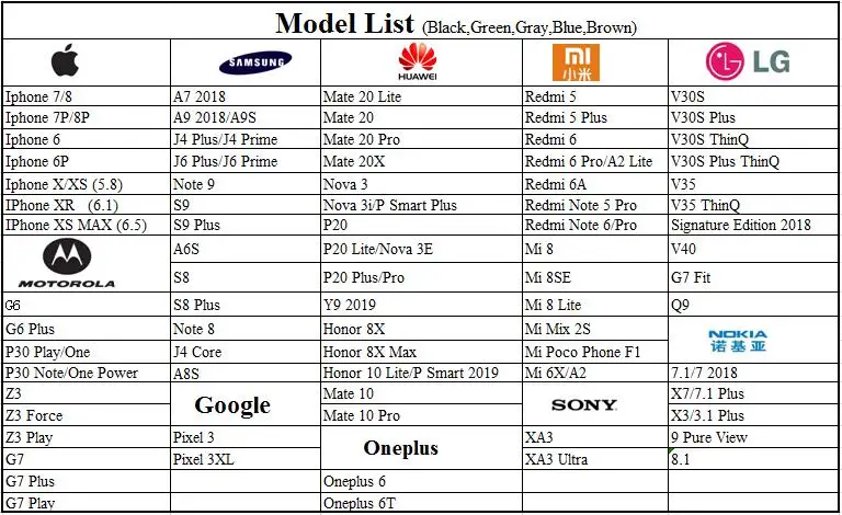 Model List