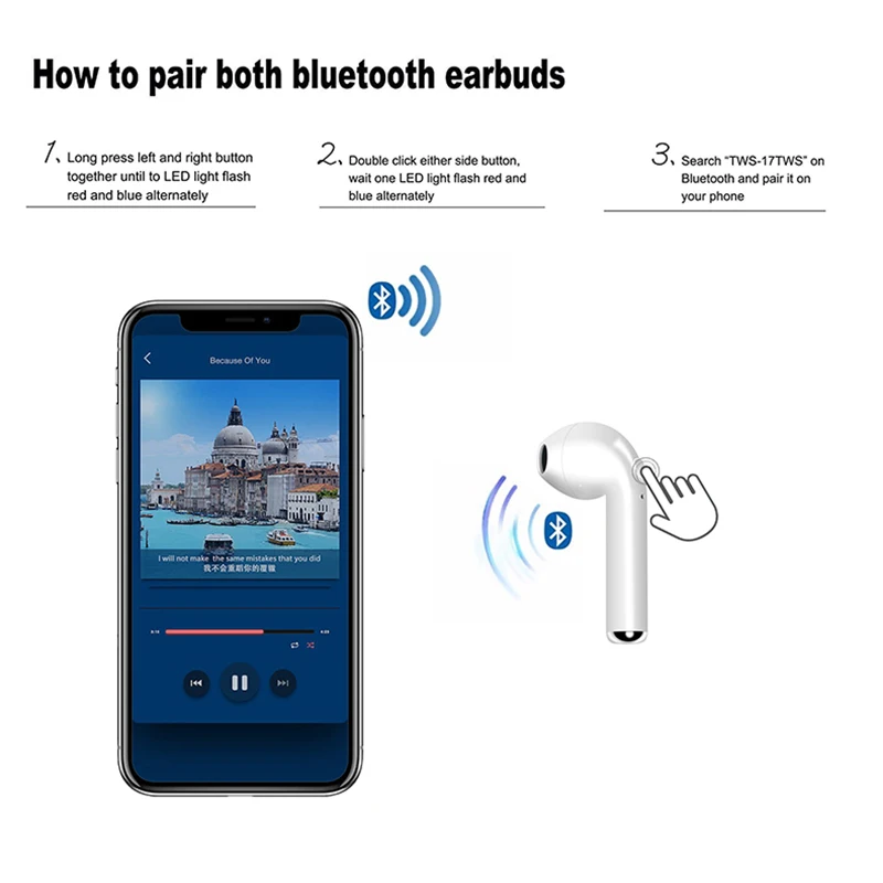 I7s TWS мини беспроводные Bluetooth наушники стерео вкладыши в ухо с зарядной коробкой микрофон для i7 tws Iphone Xiaomi все смартфоны