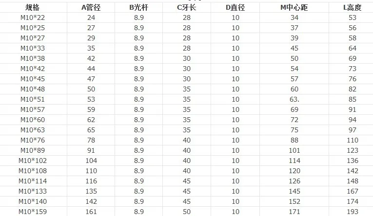 QQ20170714125114