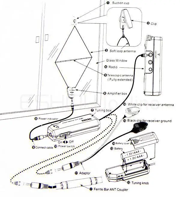aeProduct.getSubject()