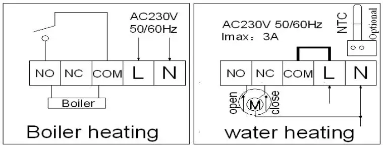 WiFi& RF Wireless Room Thermostat Gas Boiler/Water Floor Heating Smart Temperature Controller Remote Control Alexa Google Home