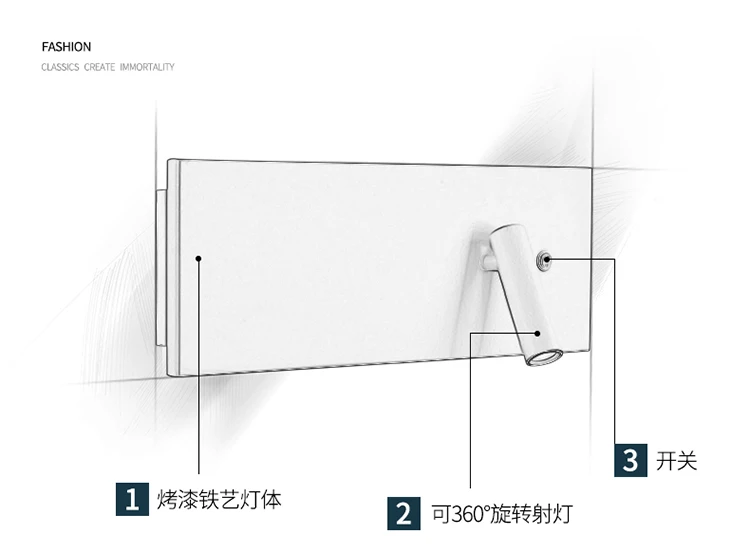 EMZO простой прикроватный настенный светильник для спальни, гостиной, коридора, отеля, настенный светильник с выключателем, лампы для чтения