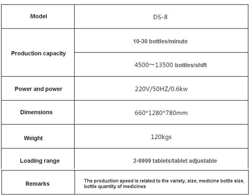 Новое поступление DS-8 настольные электронные счетчик 110 V/220 V 600 W 8-канальный электронные весы машина 2-9999 гранул/лист регулируемый
