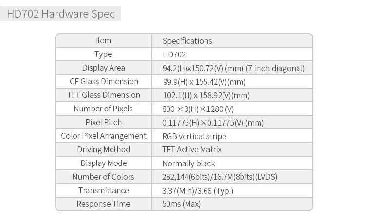 FriendlyARM 7 дюймов емкостный сенсорный экран HD702 ЖК-дисплей Разрешение 800*1280 Высокое разрешение одного провода технология работает с 4412/4418/6818