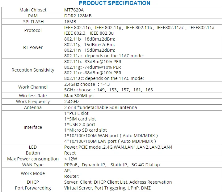 WE826-WD 300Mbps Router 4G LTE Wireless WiFi Watchdog 3G 4G Router MT7620A OpenWrt Firmware With USB Port SIM Card Slot