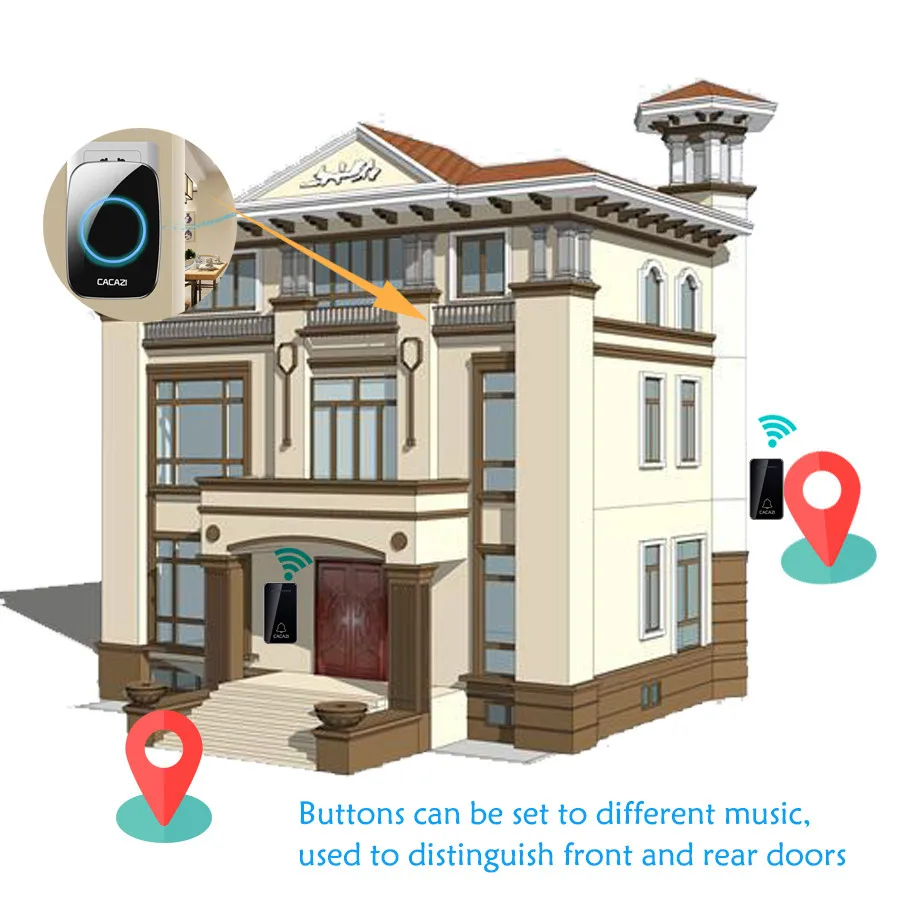 CACAZI Waterproof Self-powered Wireless Doorbell 200M EU AU UK US Plug smart Door Bell ring button 1 2 receiver no battery CACAZI Waterproof Self-powered Wireless Doorbell 200M EU AU UK US Plug smart Door Bell ring button 1 2 receiver no battery