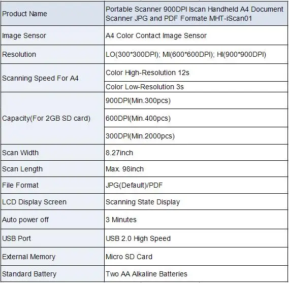 Веха сканер портативный сканер документов 900 dpi Iscan портативный A4 сканер документов поддержка JPG и PDF формация MHT-IScan01