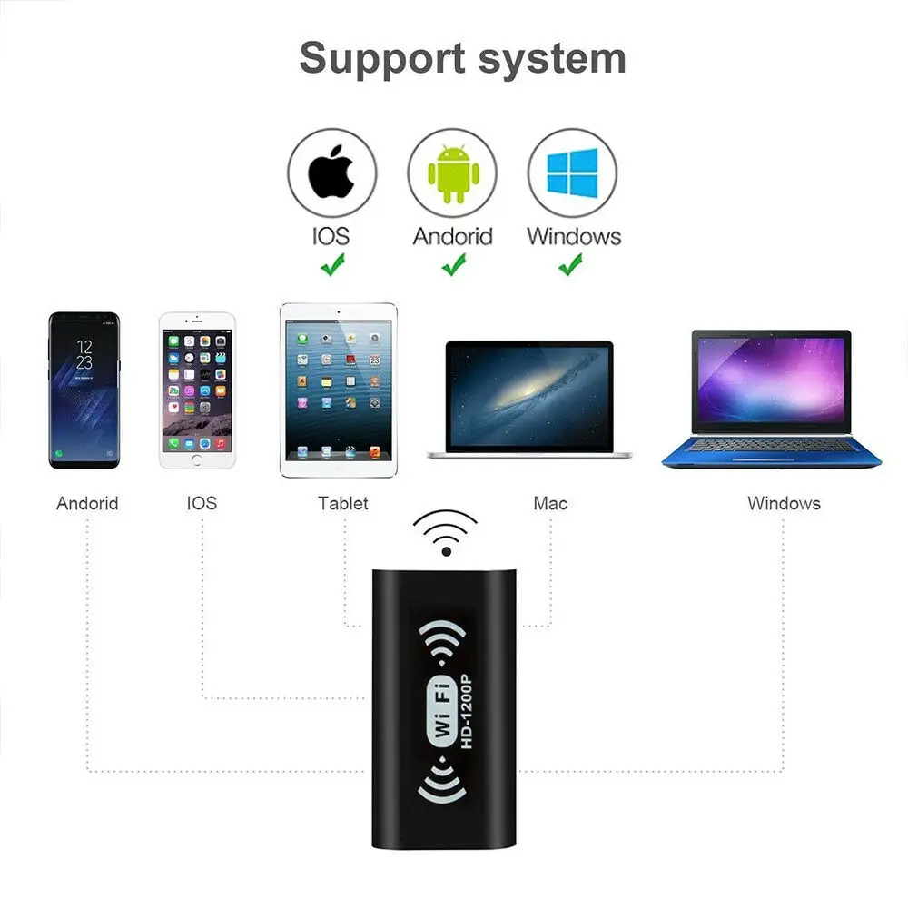 

33ft WiFi 1200P Waterproof For iPhone Android Endoscope Inspection Video Camera
