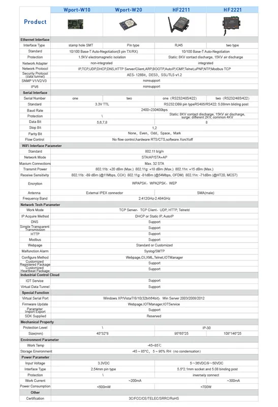 wifi3-01 - 