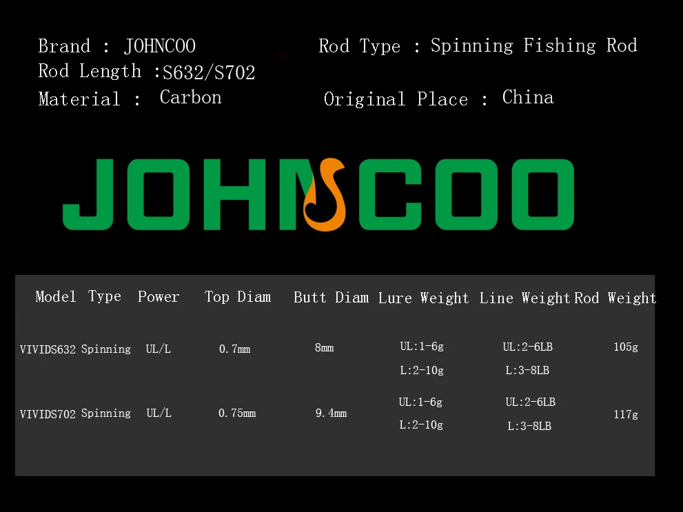 Haste de Fiação Vara de Pesca Carbono para Luz Vara de Pesca para Truta Ponta Sólida 1.92m 2.1 Ação Rápida Jigging para Truta Poleiro ul - l 2 High Quality Esporte e Lazer