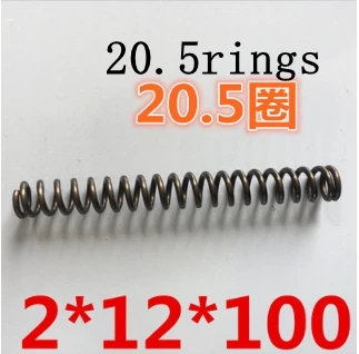 20.5