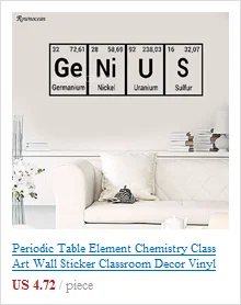 Настенные Стикеры с элементами в виде стола, класс химии, классный декор, Виниловая наклейка для подростков, спальни, самоклеящаяся фреска, SK25