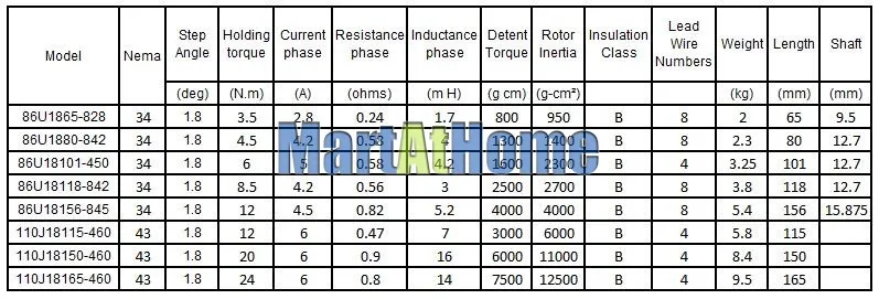 sm838-figure1
