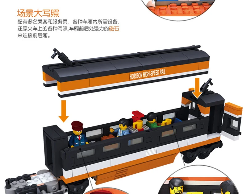 KAZI Ретро TGV высокоскоростные поезда строительные блоки 1260+ шт Обучающие DIY Кирпичи игрушки для детей