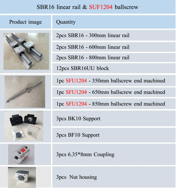 6 компл. SBR16 линейная направляющая+ RM1605 SFU1605 шариковый винт+ BK12 BF12+ гайка Корпус+ муфта для ЧПУ частей - Цвет: SBR16-300 600 800